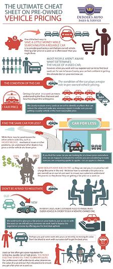 deboers_auto_vehicle_pricing_cheat_sheet-533832-edited
