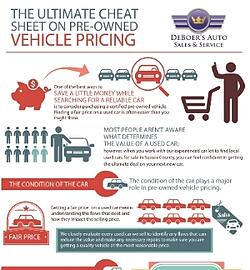 deboers_auto_vehicle_pricing_cheat_sheet-533832-edited-120989-edited
