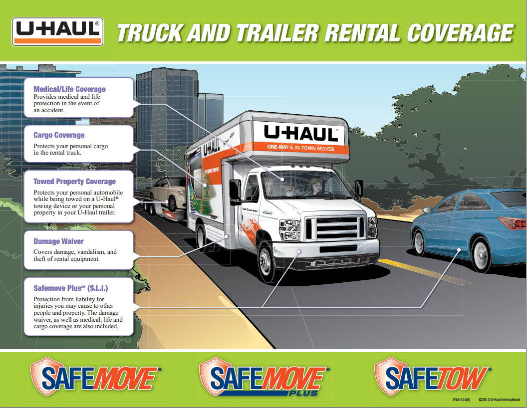 Uhaul Talks Truck and Trailer Rental Insurance Part 2 of 2