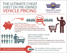 deboers_auto_vehicle_pricing_cheat_sheet-533832-edited