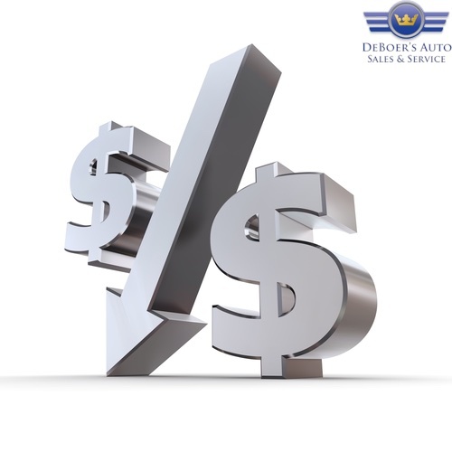 Do you know how to get a car loan with less than perfect credit?