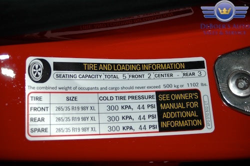 Do you know where to find your car's tire size.