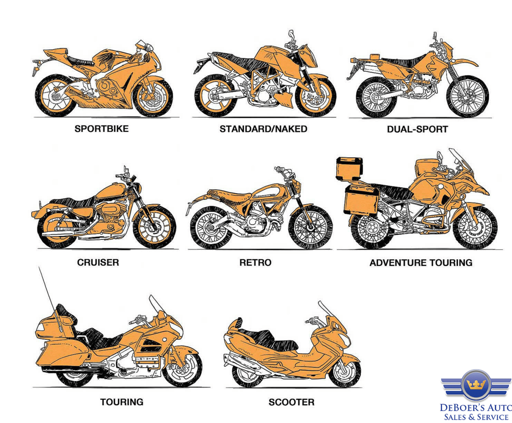 motorcycle_styles.png
