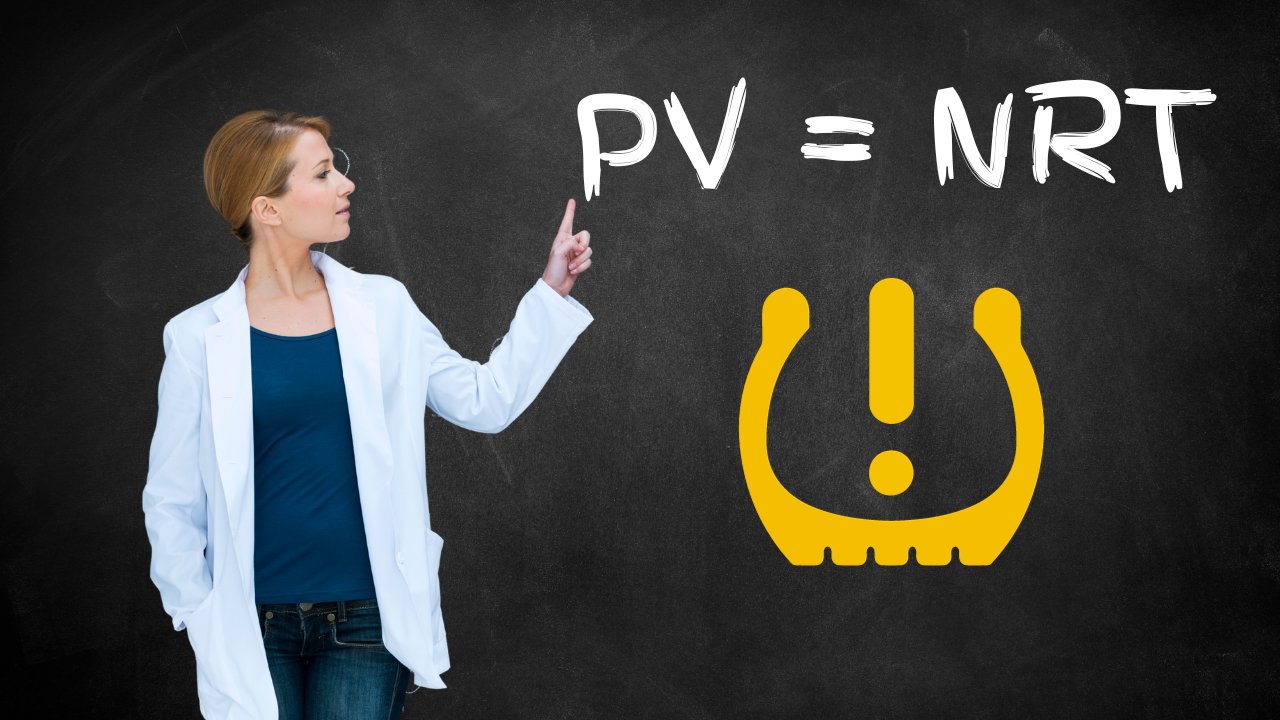 PV = NRT